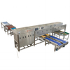 HC-30000 Graded packaging