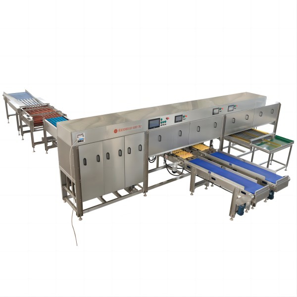 HC-30000 Graded packaging